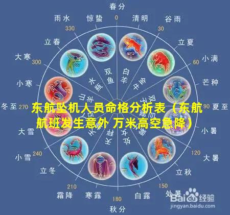 东航坠机人员命格分析表（东航航班发生意外 万米高空急降）
